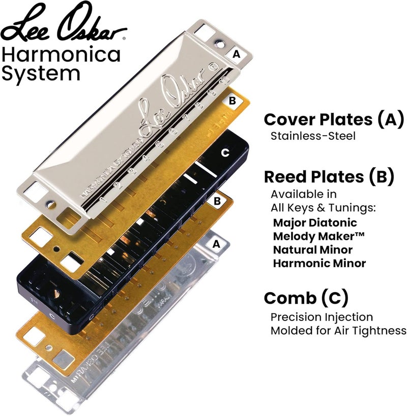 Lee Oskar Harmonic Minor Harmonica in B Flat - Premium Quality Musical Instrument - Image 5